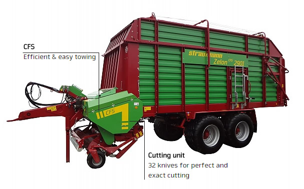 Zelon CFS Forage Wagon